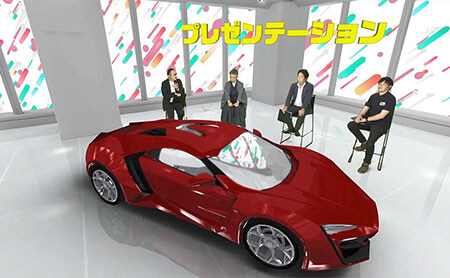 3Dクロマキー未来のプレゼンテーション