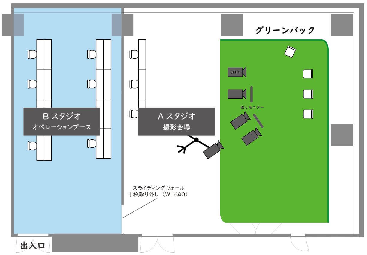 ちょっと先のおもしろい未来 前日祭 レイアウト図