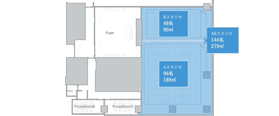 会場の位置情報の図