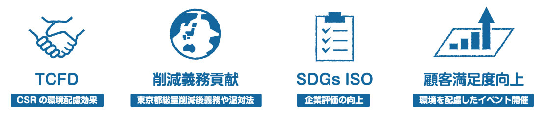 ご利用のメリットのイメージ